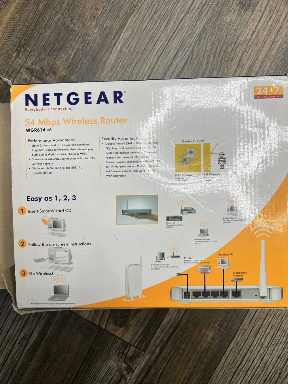 NETGEAR WGR614NA 54 Mbps Wireless G Router 4-Port 10/100 Sealed NIB - Picture 4 of 6